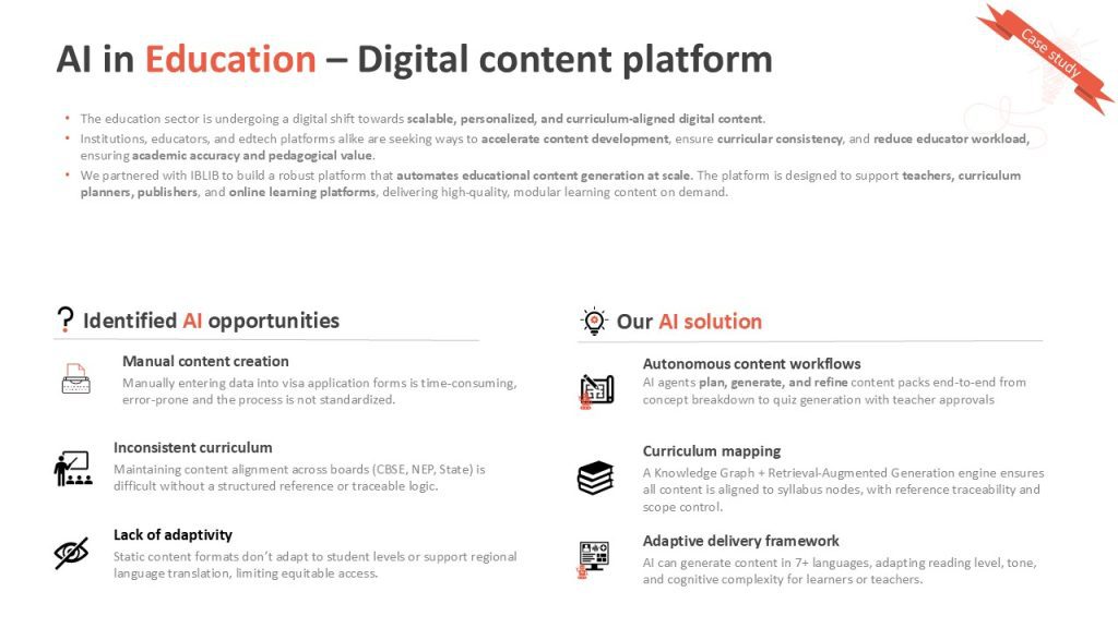 AI in education digital content platform: Powerful future of learning in 2025