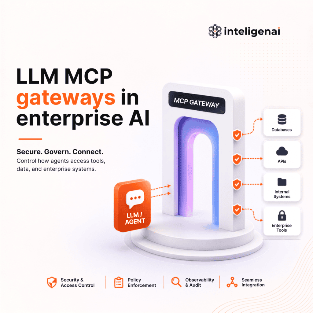LLM and MCP Gateways in enterprise AI
